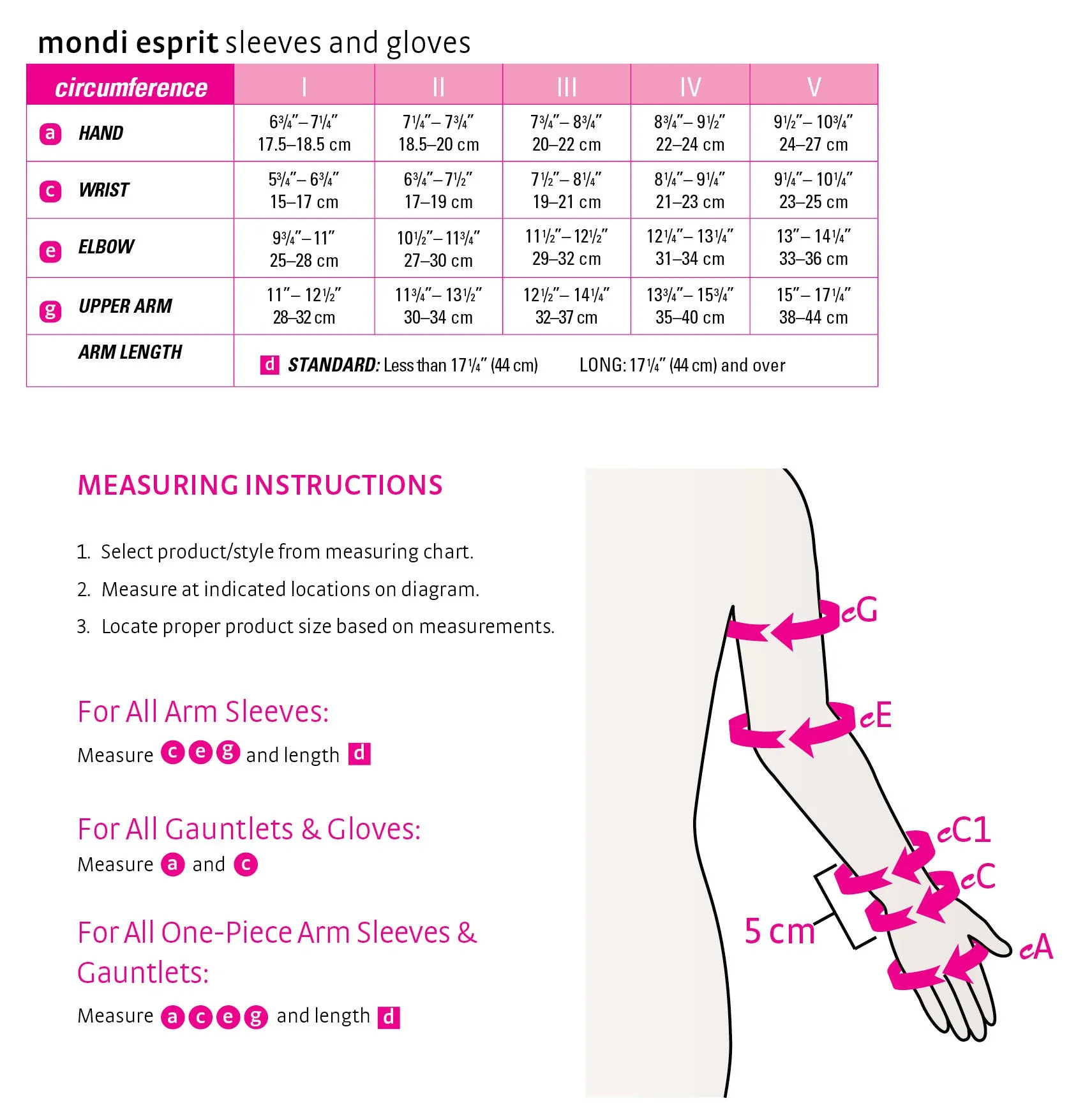 mediven Mondi Esprit Flat Knit Compression Armsleeve for Lymphedema, Class 2